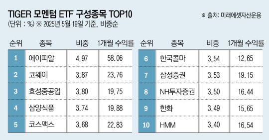 뉴스 썸네일