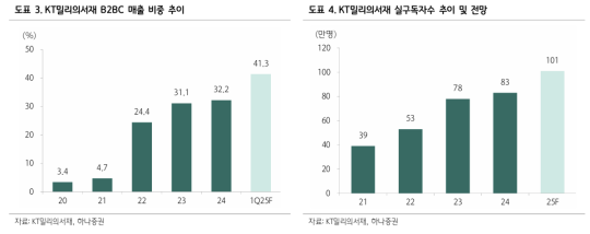 뉴스 썸네일