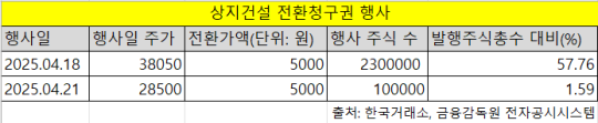 뉴스 썸네일
