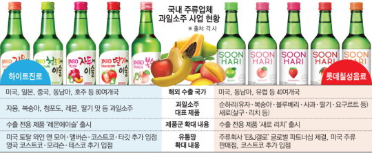 뉴스 썸네일