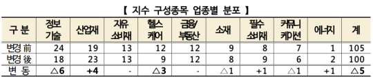 뉴스 썸네일