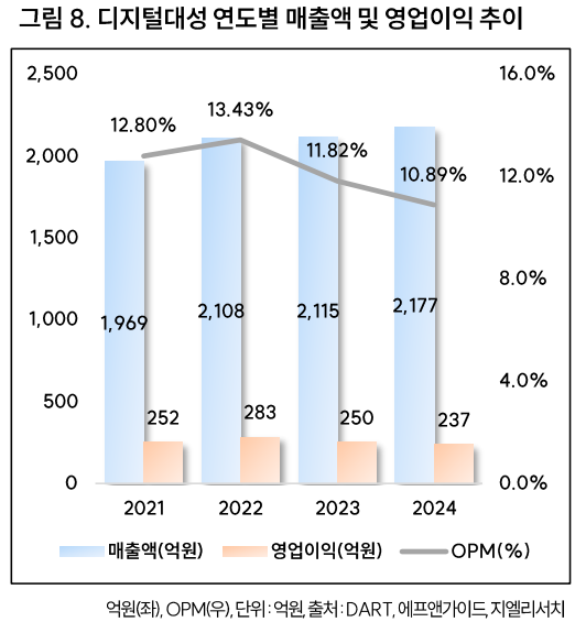 뉴스 썸네일