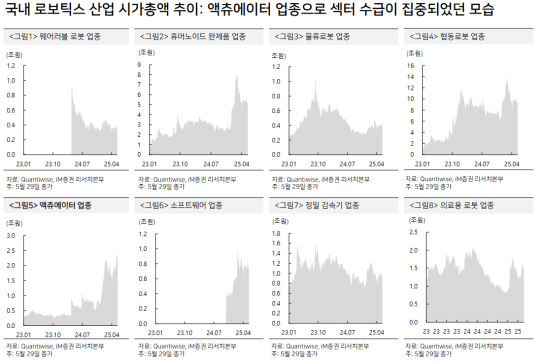 뉴스 썸네일