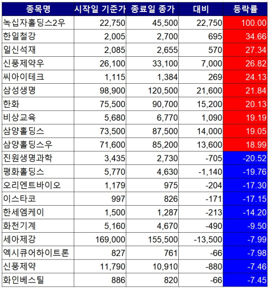 뉴스 썸네일