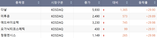 뉴스 썸네일