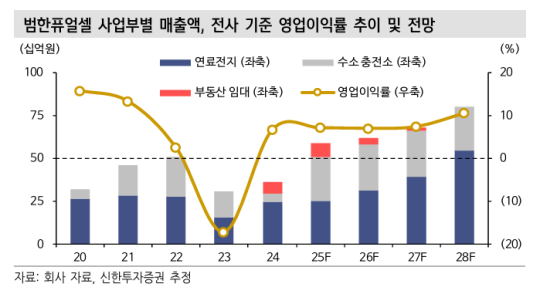 뉴스 썸네일