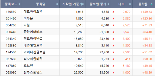 뉴스 썸네일
