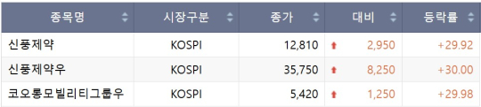 뉴스 썸네일