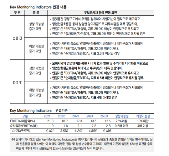 뉴스 썸네일