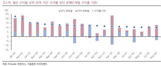 뉴스 썸네일