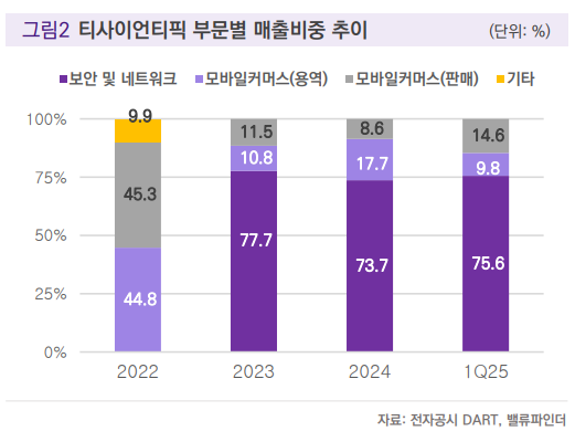 뉴스 썸네일
