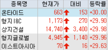뉴스 썸네일