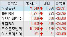 뉴스 썸네일
