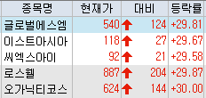 뉴스 썸네일