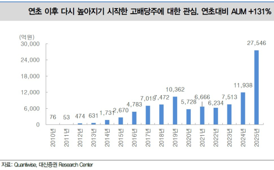 뉴스 썸네일