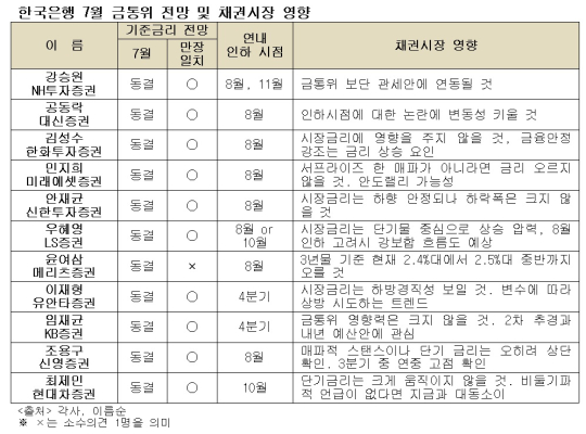 뉴스 썸네일