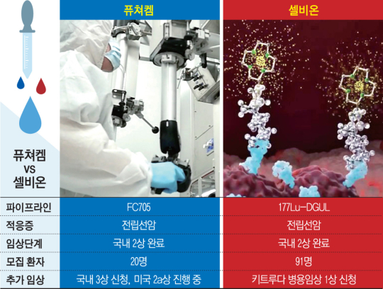 뉴스 썸네일