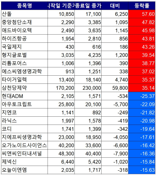 뉴스 썸네일