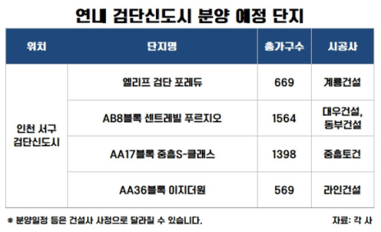 뉴스 썸네일