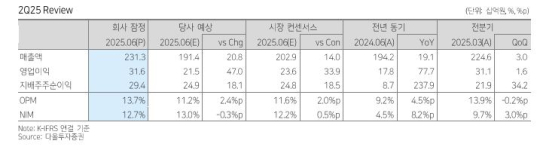 뉴스 썸네일