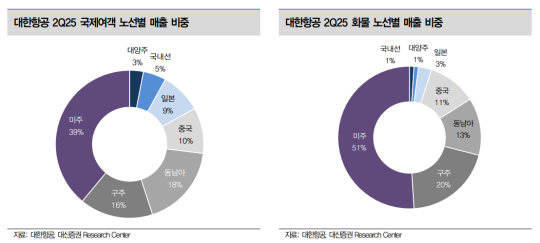 뉴스 썸네일
