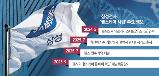 뉴스 썸네일