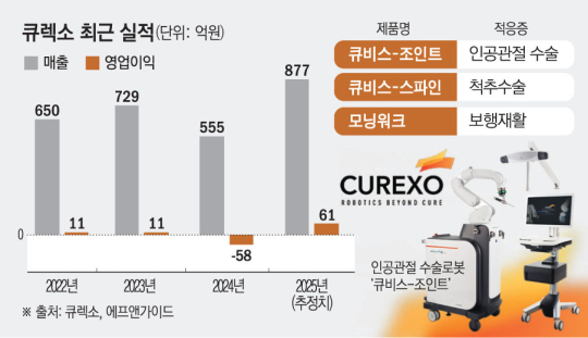 뉴스 썸네일