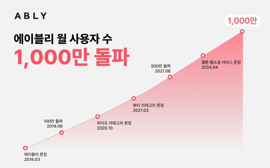 뉴스 썸네일
