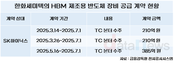 뉴스 썸네일