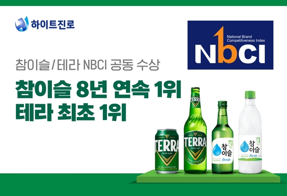뉴스 썸네일