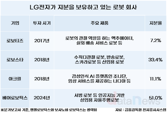 뉴스 썸네일