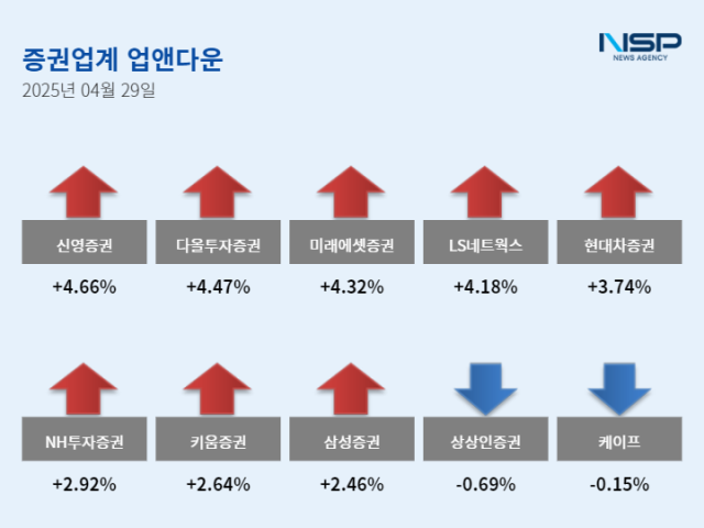 뉴스 썸네일