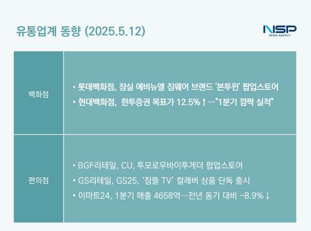 뉴스 썸네일
