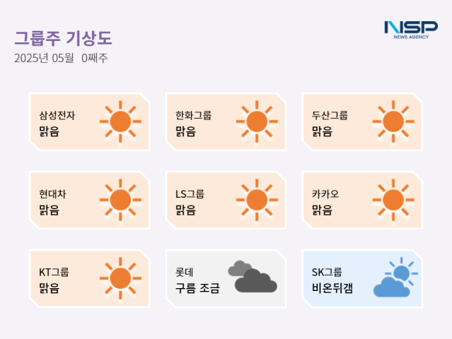 뉴스 썸네일