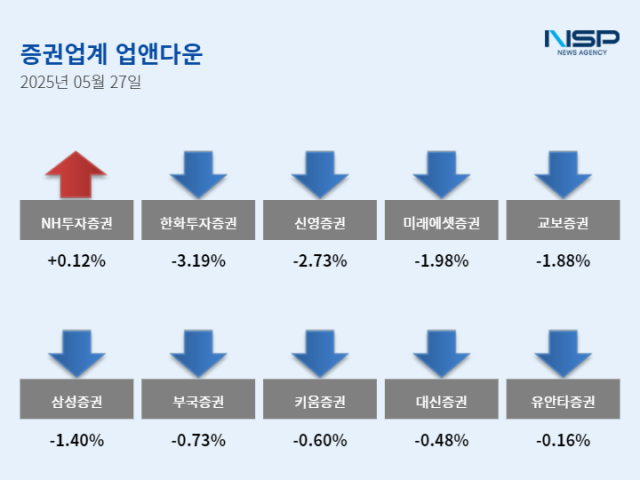 뉴스 썸네일