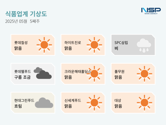 뉴스 썸네일