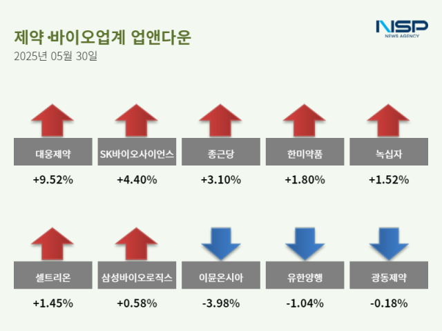 뉴스 썸네일