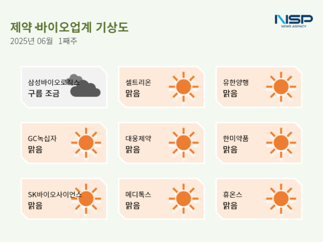 뉴스 썸네일