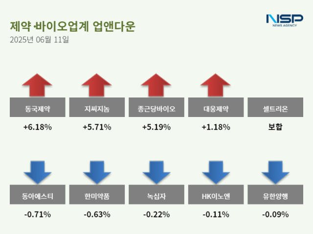 뉴스 썸네일