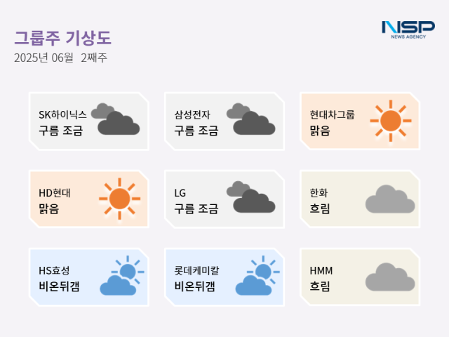 뉴스 썸네일
