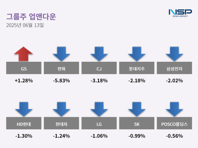 뉴스 썸네일