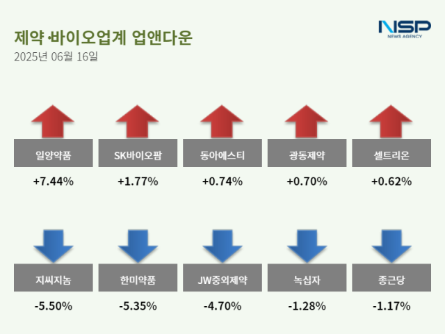 뉴스 썸네일