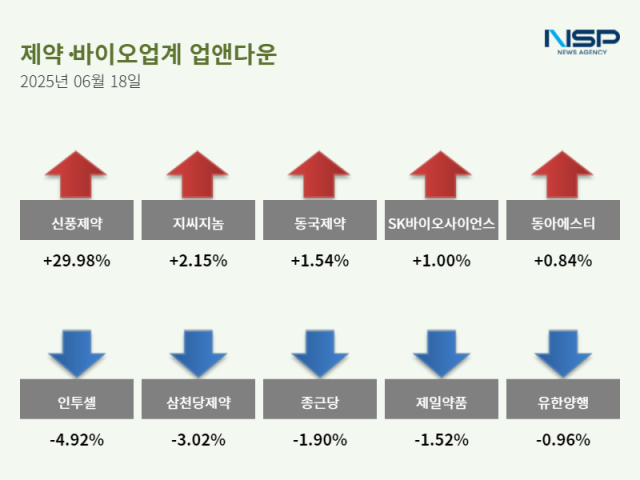 뉴스 썸네일