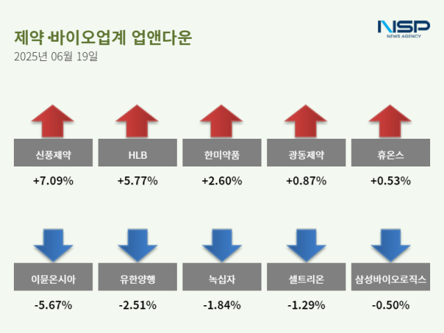 뉴스 썸네일