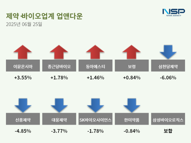 뉴스 썸네일