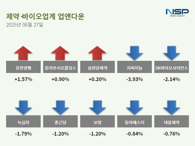 뉴스 썸네일