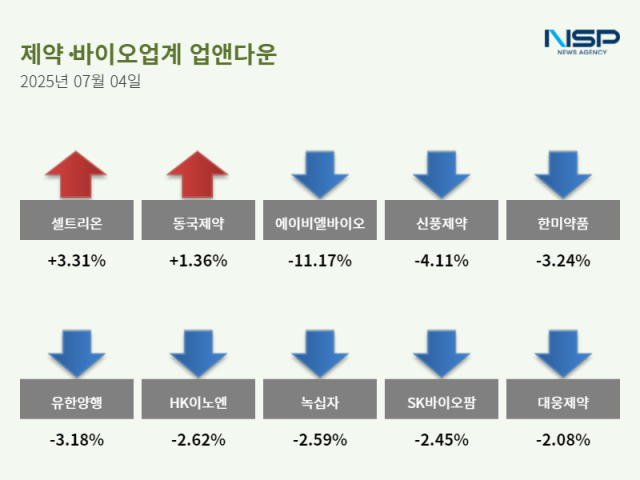 뉴스 썸네일