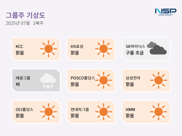 뉴스 썸네일