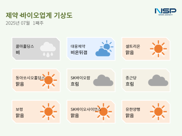 뉴스 썸네일