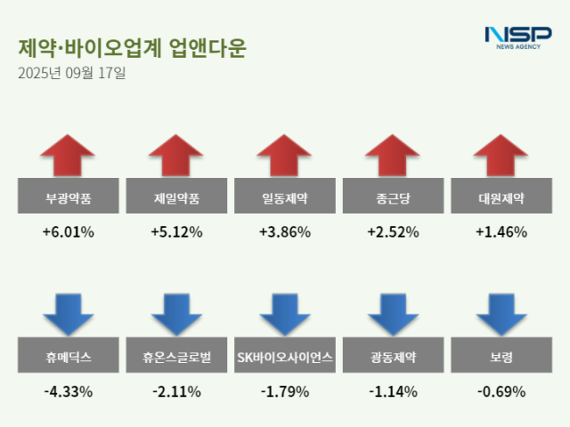 뉴스 썸네일